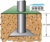 Acheter Poteau fixation en surface
