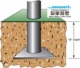 Acheter Poteau fixation en surface