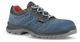 Acheter Chaussure de securite homme Curtiss S1 SRC