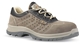 Acheter Chaussure de sécurité TERRA S1P SRC