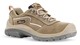 Acheter Chaussure de sécurité FUSION S3 SRC