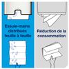 Essuie mains papier Tork Advanced Ecolabel pliage M colis de 2310