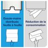 Essuie mains Tork Xpress pliage M colis de 2040