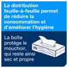 Mouchoir papier Tork Premium colis de 30