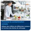 Lavette cuisine Tork Premium jaune