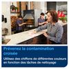 Lavette cuisine Tork Premium rose