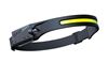 Lampe frontale led rechargeable