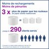 Papier toilette Tork Optiserve T7 compact 1250 f colis de 24