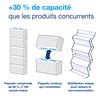 Distributeur Tork Peakserve H5 mini blanc 