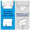Distributeur essuie main Tork H3 noir