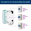 Tork M1 mini distributeur dévidage central