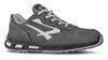 Chaussure de securite homme Kick S3 SRC