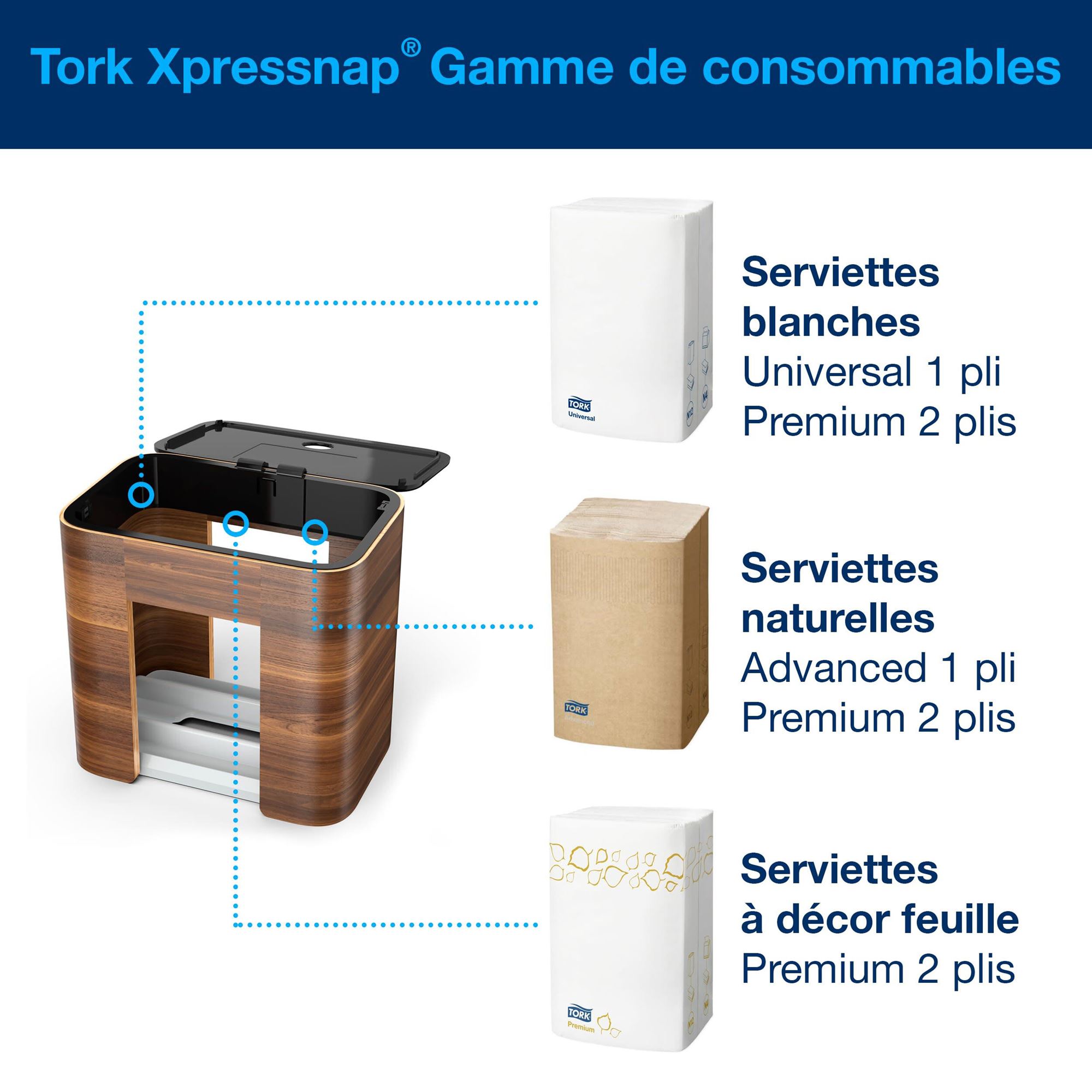 Forets à pointe et double tranchant 4-16 mm - 7 pieces - Quincaillerie  Calédonienne