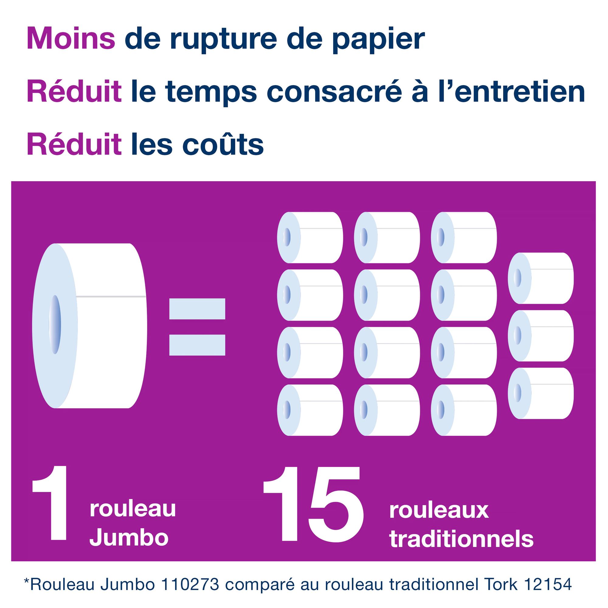 Distributeur Papier Toilette SemyTop ST-5030 - Pour Rouleaux