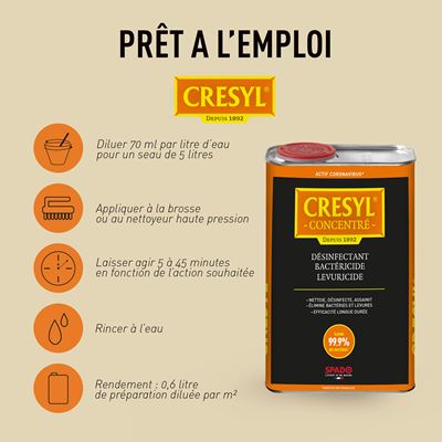 Désinfectant - Détergeant Cresydoc ARDEA "E43050106" De 1 Litre