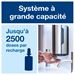 Distributeur automatique savon mousse Tork Intuition S4 inox