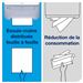 Distributeur essuie main Tork Matic H1 blanc