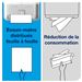 Distributeur essuie main Tork Matic intuition H1 blanc