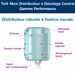 Distributeur dévidage central Tork W2 bleu