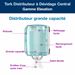 Tork distributeur devidage central M2 turquoise