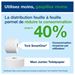 Distributeur papier toilette Tork Smartone blanc